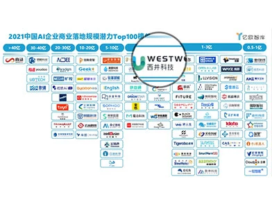 西井科技连续第四年上榜中国AI企业商业落地规模潜力Top100