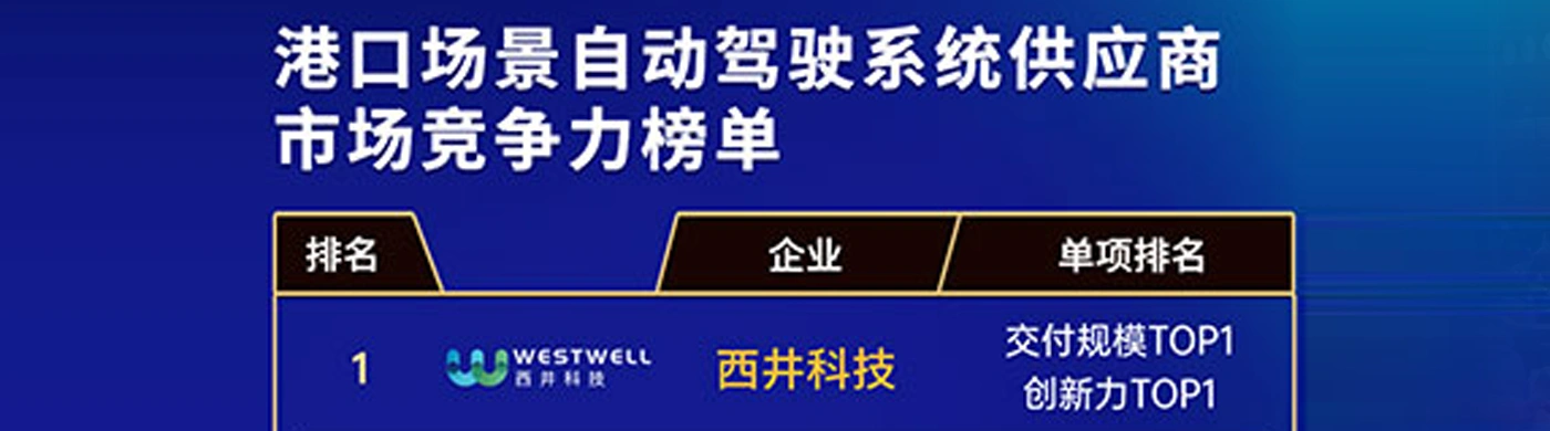 本周西井科技荣获“港口场景自动驾驶公司市场竞争力TOP1”“环境友好先锋企业奖”“αi优质职场奖”等多项荣誉