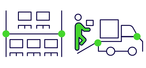 Yard and Routing 
Optimization