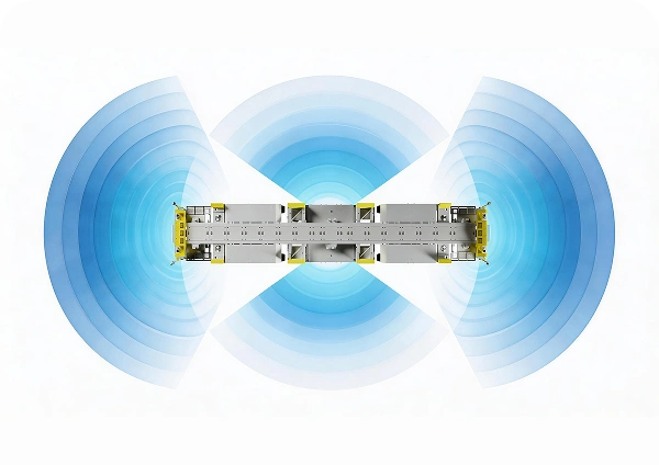 Intelligent Chassis & Interaction System