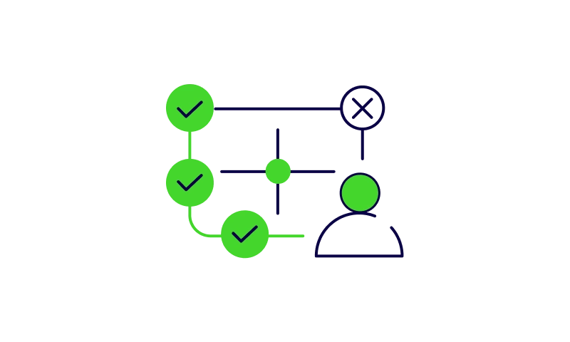 Data-Driven Decision Support
