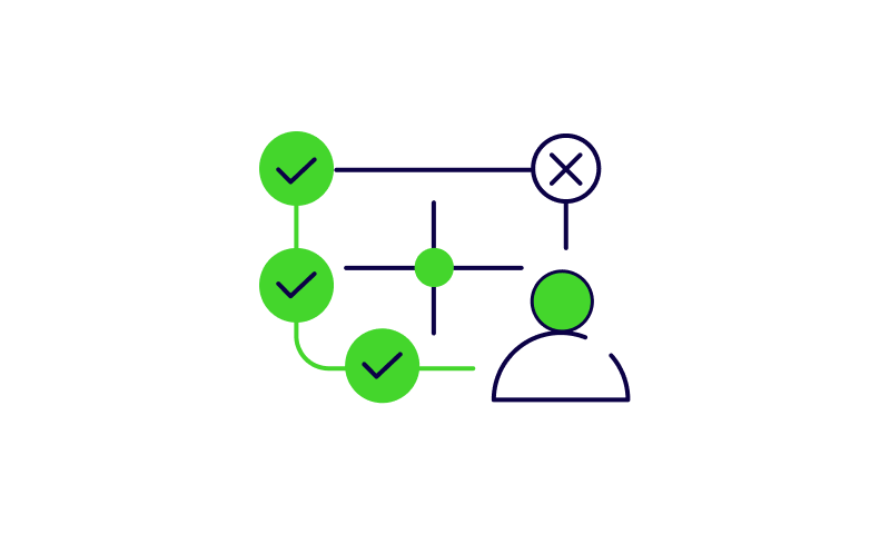 Turn Data into Instant
Decisions