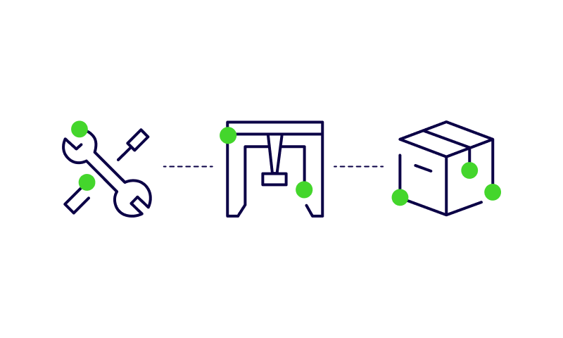 High Flexibility and Compatibility