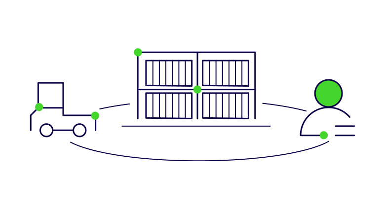 Seamless Integration with Supply Chain Management Systems