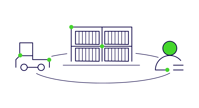 End-to-End Intelligent Control