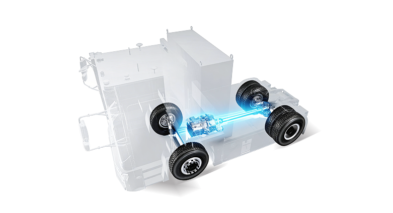 360° Perception & Sensor Fusion