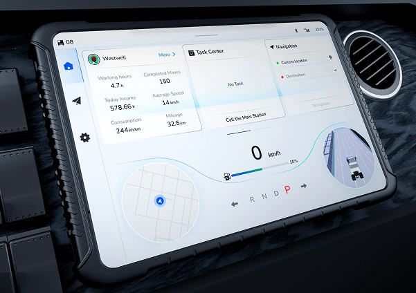Intelligent Connectivity and Smart Operations