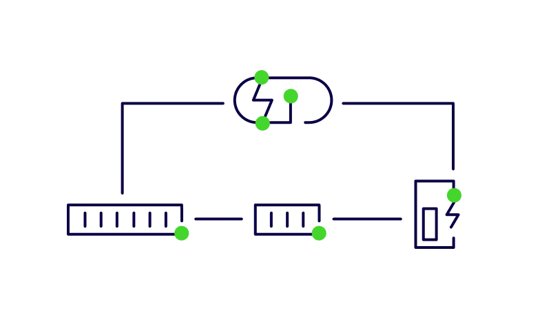 Modular Deployment for Rapid Implementation