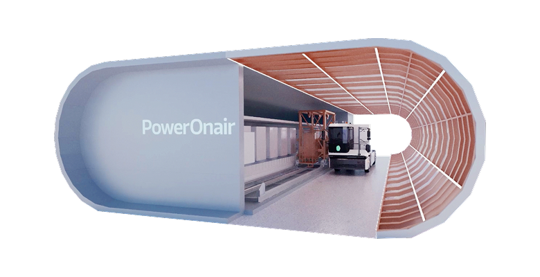 Hands-Free, Fully Automated