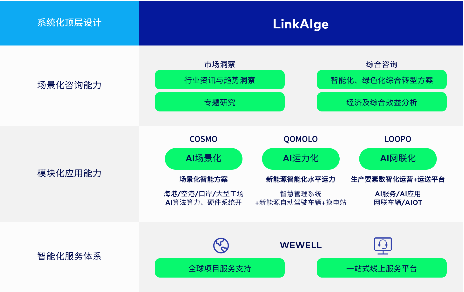 西「景」洞察丨从经验驱动到生态协同：传统工厂如何靠“AI+”实现“脱胎换骨”？